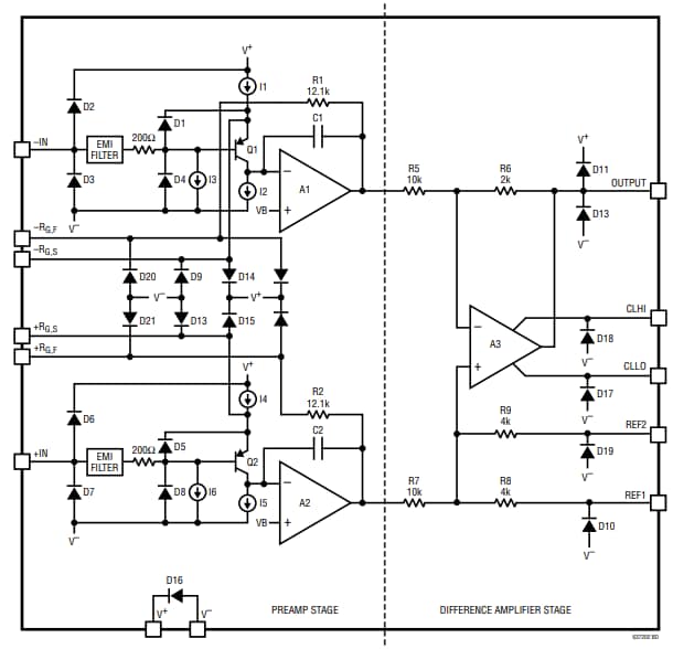 Schéma de principe - Analog Devices Inc. Amplificateurs d'Instrumentation LT6372-0.2/1